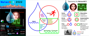 waterhci-conf-2